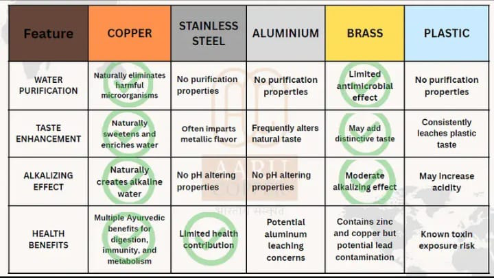 Product Information - KeyStone International